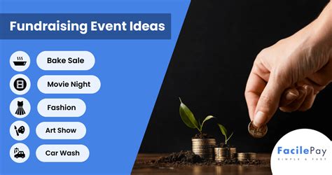 12 Fundraising Events for Nonprofits .